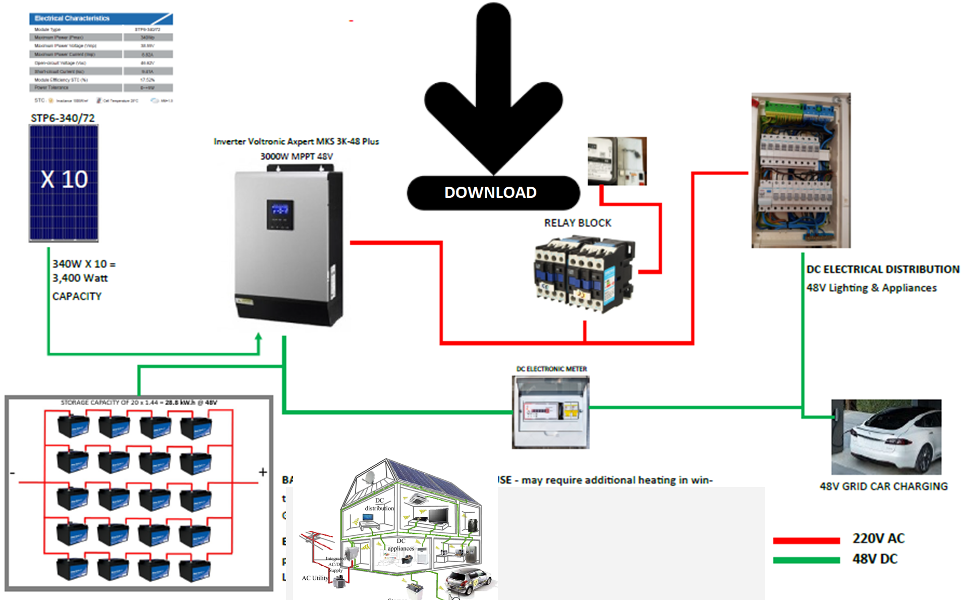 netgreen.solar - pv hybrid solution