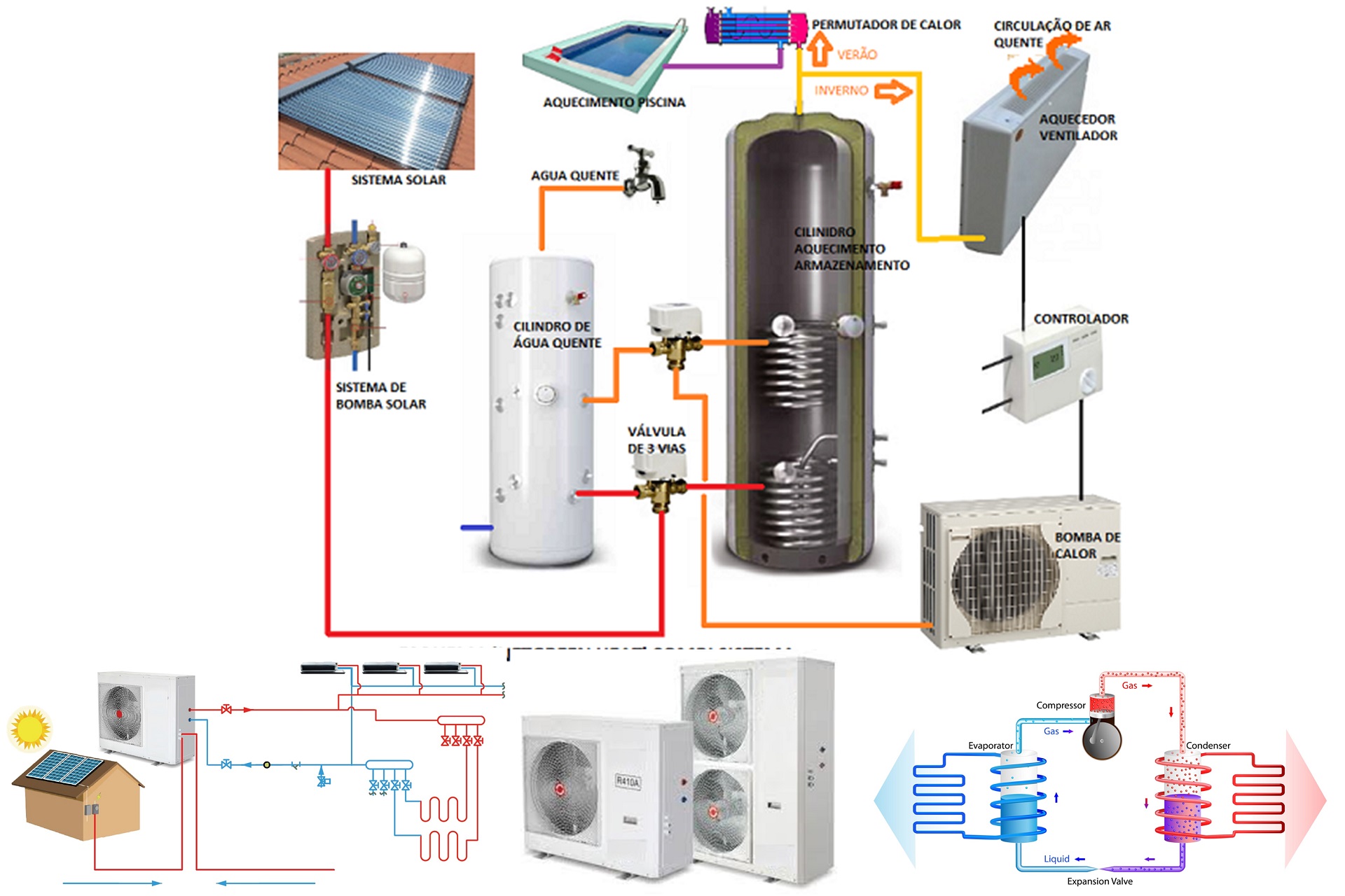 hybrid heat pump -netgreen.solar