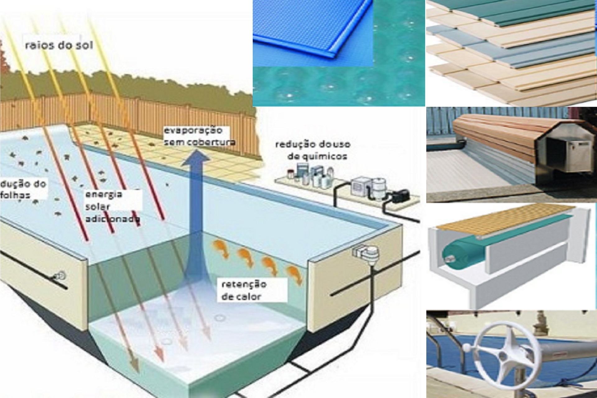 reason for pool covers netgreen.solar